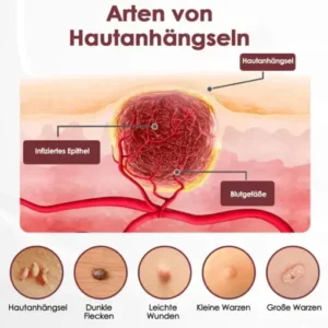 𝑷𝒖𝒓𝒆𝒍𝒐𝒓𝒂® 𝑺𝒄𝒉𝒘𝒂𝒓𝒛 & 𝑾𝒆𝒊𝒔𝒔 𝑹𝒆𝒊𝒔 𝑫𝒖𝒂𝒍-𝑹𝒆𝒏𝒆𝒘𝒂𝒍 𝑪𝒓𝒆𝒎𝒆