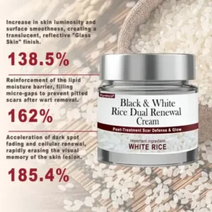 𝑷𝒖𝒓𝒆𝒍𝒐𝒓𝒂® 𝑩𝒍𝒂𝒄𝒌 & 𝑾𝒉𝒊𝒕𝒆 𝑹𝒊𝒄𝒆 𝑫𝒖𝒂𝒍 𝑹𝒆𝒏𝒆𝒘𝒂𝒍 𝑪𝒓𝒆𝒂𝒎