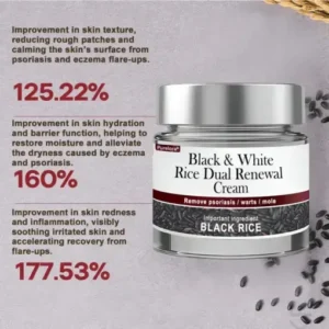 𝑷𝒖𝒓𝒆𝒍𝒐𝒓𝒂® 𝑩𝒍𝒂𝒄𝒌 & 𝑾𝒉𝒊𝒕𝒆 𝑹𝒊𝒄𝒆 𝑫𝒖𝒂𝒍 𝑹𝒆𝒏𝒆𝒘𝒂𝒍 𝑪𝒓𝒆𝒂𝒎