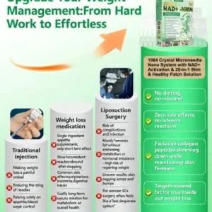 Purelora® 1064 Crystal Microneedle Nano System with NAD⁺ Activation & 20-in-1 Slim & Healthy Pacth Solution