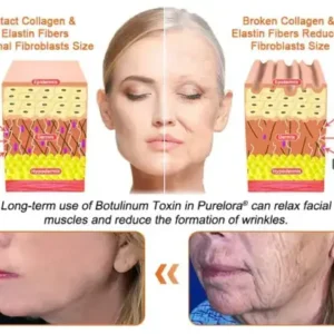 Purelora® Botox Bee Venom Firming Serum Stick