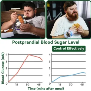 🏥Official U.S. Store|  𝐏𝐮𝐫𝐞𝐥𝐨𝐫𝐚® 𝐁𝐞𝐫𝐛𝐞𝐫𝐢𝐧𝐞 𝟖-𝐈𝐍-𝟏 𝐒𝐥𝐢𝐦 & 𝐇𝐞𝐚𝐥𝐭𝐡𝐲 𝐒𝐞𝐫𝐮𝐦 𝐍𝐚𝐧𝐨 𝐌𝐢𝐜𝐫𝐨𝐧𝐞𝐞𝐝𝐥𝐞 𝐏𝐚𝐭𝐜𝐡 (𝐎𝐧𝐜𝐞 𝐃𝐚𝐢𝐥𝐲, 𝐯𝐢𝐬𝐢𝐛𝐥𝐞 𝐜𝐡𝐚𝐧𝐠𝐞𝐬 𝐢𝐧 𝟕 𝐝𝐚𝐲𝐬）✅ 𝐎𝐛𝐞𝐬𝐢𝐭𝐲, 𝐃𝐢𝐚𝐛𝐞𝐭𝐞𝐬, 𝐒𝐥𝐞𝐞𝐩 𝐀𝐩𝐧𝐞𝐚, 𝐀𝐧𝐝 𝐉𝐨𝐢𝐧𝐭 𝐈𝐬𝐬𝐮𝐞𝐬