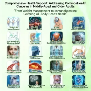 Purelora® Moringa Berberine NAD 10-in-1 Nano Microneedle Patch (Just once daily, visible changes in 7 days) Supports weight management, loose skin, diabetes care, sleep apnea, joint comfort, and more