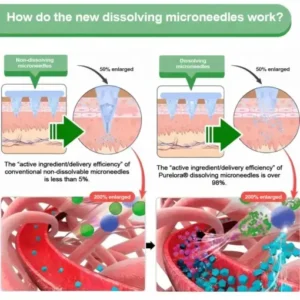 Purelora® Moringa Berberine NAD 10-in-1 Nano Microneedle Patch (Just once daily, visible changes in 7 days) Supports weight management, loose skin, diabetes care, sleep apnea, joint comfort, and more