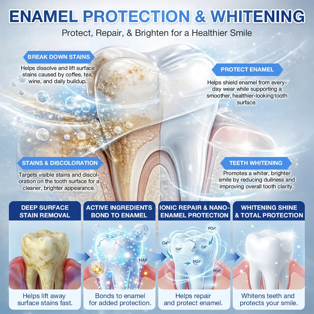 ๐ฅOnline Pharmacy | pureloraยฎ ๐๐๐๐๐๐๐๐ข๐ ๐๐ ๐๐๐๐กโ & ๐บ๐ข๐ ๐
๐๐๐๐๐ ๐น๐๐ ๐ก-๐ท๐๐ ๐ ๐๐๐ฃ๐๐๐ ๐๐๐๐ ๐๐ก๐๐๐๐ ๐ฆท