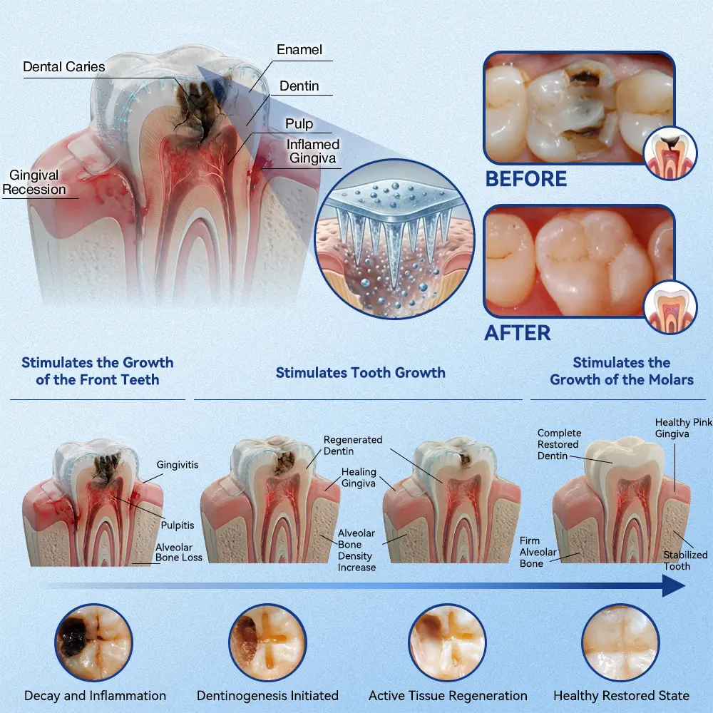 ๐ฅOnline Pharmacy | pureloraยฎ ๐๐๐๐๐๐๐๐ข๐ ๐๐ ๐๐๐๐กโ & ๐บ๐ข๐ ๐
๐๐๐๐๐ ๐น๐๐ ๐ก-๐ท๐๐ ๐ ๐๐๐ฃ๐๐๐ ๐๐๐๐ ๐๐ก๐๐๐๐ ๐ฆท