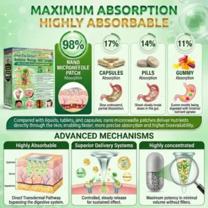 𝑷𝒖𝒓𝒆𝒍𝒐𝒓𝒂® 𝑺𝒍𝒊𝒎 & 𝑭𝒊𝒓𝒎 𝑵𝒂𝒏𝒐 𝑴𝒊𝒄𝒓𝒐𝒏𝒆𝒆𝒅𝒍𝒆 𝑷𝒂𝒕𝒄𝒉🎁 𝒘𝒊𝒕𝒉 𝑮𝑯𝑲-𝑪𝒖 𝑷𝒆𝒑𝒕𝒊𝒅𝒆 · 𝑩𝒆𝒓𝒃𝒆𝒓𝒊𝒏𝒆 · 𝑴𝒐𝒓𝒊𝒏𝒈𝒂 · 𝑵𝑨𝑫⁺ 𝑪𝒐𝒎𝒑𝒍𝒆𝒙 𝐅𝐨𝐫 𝐨𝐛𝐞𝐬𝐢𝐭𝐲, 𝗟𝗼𝗼𝘀𝗲 𝘀𝗸𝗶𝗻,𝐝𝐢𝐚𝐛𝐞𝐭𝐞𝐬, 𝐬𝐥𝐞𝐞𝐩 𝐚𝐩𝐧𝐞𝐚, 𝐣𝐨𝐢𝐧𝐭 𝐢𝐬𝐬𝐮𝐞𝐬, 𝐚𝐧𝐝 𝐦𝐨𝐫𝐞