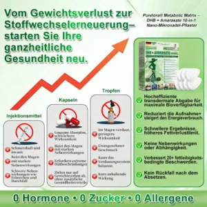 🥝 𝐏𝐮𝐫𝐞𝐥𝐨𝐫𝐚® 𝐌𝐞𝐭𝐚𝐛𝐨𝐥𝐢𝐜 𝐌𝐚𝐭𝐫𝐢𝐱 – 𝐃𝐇𝐁 + 𝐀𝐦𝐚𝐫𝐚𝐬𝐚𝐭𝐞 𝟏𝟎-𝐢𝐧-𝟏 𝐍𝐚𝐧𝐨-𝐌𝐢𝐤𝐫𝐨𝐧𝐚𝐝𝐞𝐥-𝐏𝐟𝐥𝐚𝐬𝐭𝐞𝐫