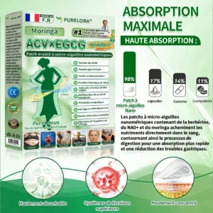 𝑷𝒖𝒓𝒆𝒍𝒐𝒓𝒂® 𝑨𝑪𝑽 × 𝑬𝑮𝑪𝑮 𝟏𝟎-𝒆𝒏-𝟏 𝐏𝐚𝙩𝙘𝙝 𝙈𝙞𝙘𝙧𝙤𝙣é𝙚𝒅𝒍𝒆 𝑨𝒗𝒂𝐧𝐜é 𝙉𝙖𝒏𝒐 (𝐔𝐧𝐞 𝐬𝐞𝐮𝐥𝐞 𝐟𝐨𝐢𝐬 𝐩𝐚𝐫 𝐣𝐨𝐮𝐫, 𝐜𝐡𝐚𝐧𝐠𝐞𝐦𝐞𝐧𝐭𝐬 𝐯𝐢𝐬𝐢𝐛𝐥𝐞𝐬 𝐞𝐧 𝟕 𝐣𝐨𝐮𝐫𝐬) ✅𝐏𝐨𝐮𝐫 𝐥’𝐨𝐛é𝐬𝐢𝐭é, 🅟🅔🅐🅤 🅡🅔🅛â🅒🅗é🅔,𝐝𝐢𝐚𝐛è𝐭𝐞, 𝐚𝐩𝐧é𝐞 𝐝𝐮 𝐬𝐨𝐦𝐦𝐞𝐢𝐥, 𝐩𝐫𝐨𝐛𝐥è𝐦𝐞𝐬 𝐚𝐫𝐭𝐢𝐜𝐮𝐥𝐚𝐢𝐫𝐞𝐬, 𝐞𝐭 𝐛𝐢𝐞𝐧 𝐩𝐥𝐮𝐬🔥