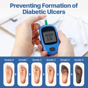 70% OFF TODAY —
  Purelora® VitaGluco Diabetes Cream