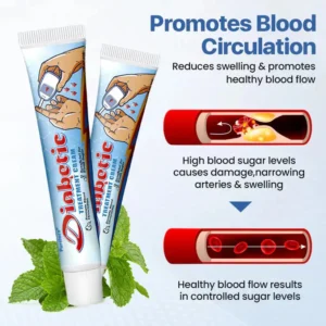 70% OFF TODAY —
  Purelora® VitaGluco Diabetes Cream