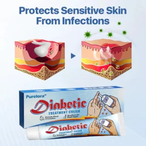 70% OFF TODAY —
  Purelora® VitaGluco Diabetes Cream