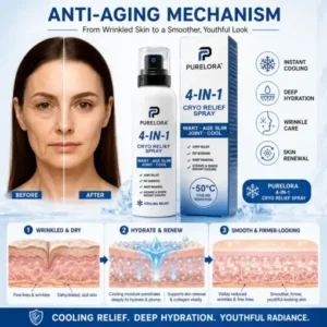 PURELORA® 4-in-1 Body Spray