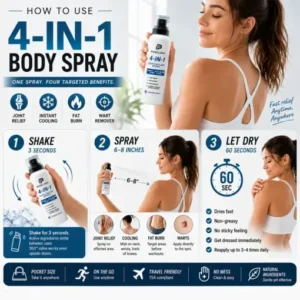PURELORA® 4-in-1 Body Spray