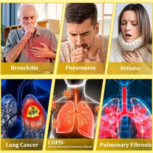 𝐏𝐔𝐑𝐄𝐋𝐎𝐑𝐀® 6-in-1 Herbal BeePropolis Lung Cleanse Spray