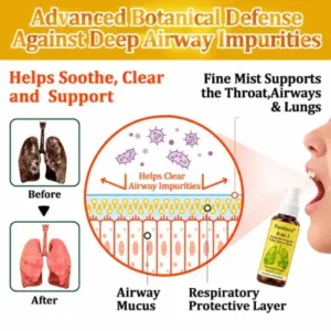 𝐏𝐔𝐑𝐄𝐋𝐎𝐑𝐀® 6-in-1 Herbal BeePropolis Lung Cleanse Spray