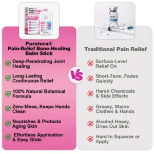𝐏𝐔𝐑𝐄𝐋𝐎𝐑𝐀® Pain-Relief Bone-Healing Balm Stick