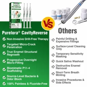 Purelora® CavityReverse Pept11 MicroFill Gel