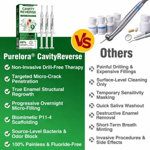 Purelora® CavityReverse Pept11 MicroFill Gel