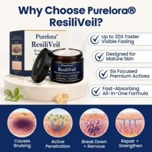 Purelora® ResiliVeil Bruise Appearance Barrier Care Cream