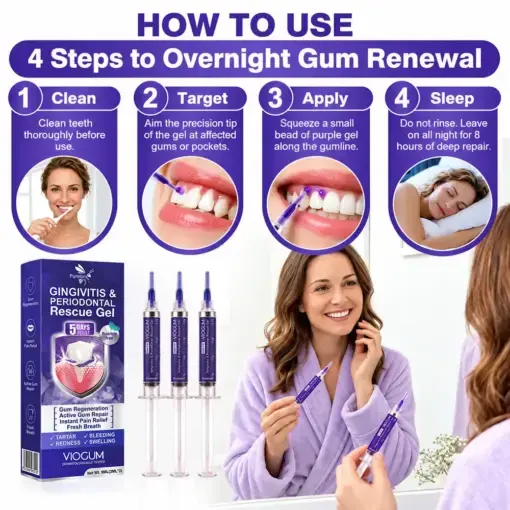 Purelora® VioGum Gingivitis & Periodontal Rescue Gel
